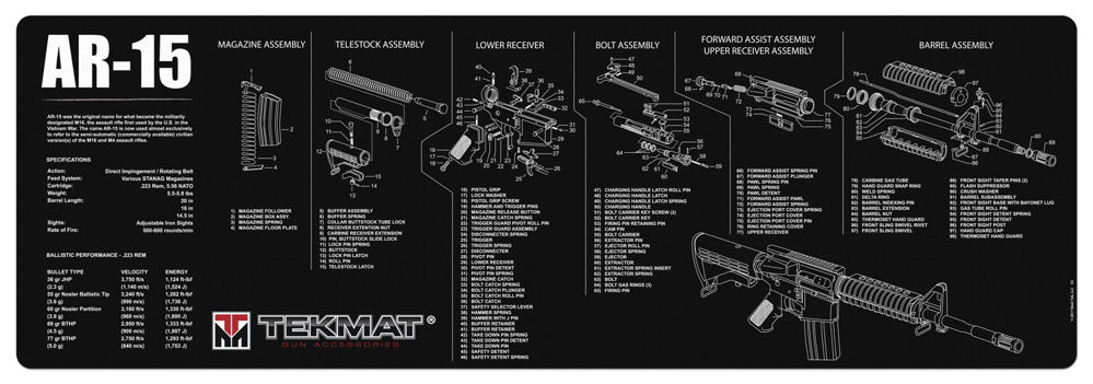 TekMat TEKR36AR15 AR-15 Cleaning Mat Black/White Rubber 36" Long AR-15 Parts Diagram